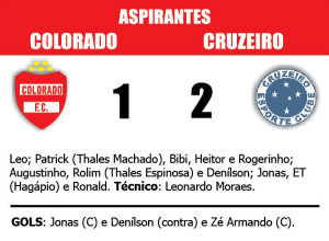 ESPORTES - Regional Escalação Colorado x Cruzeiro