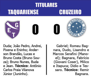 ESPORTES - Regional Escalação Taquariense x Cruzeiro
